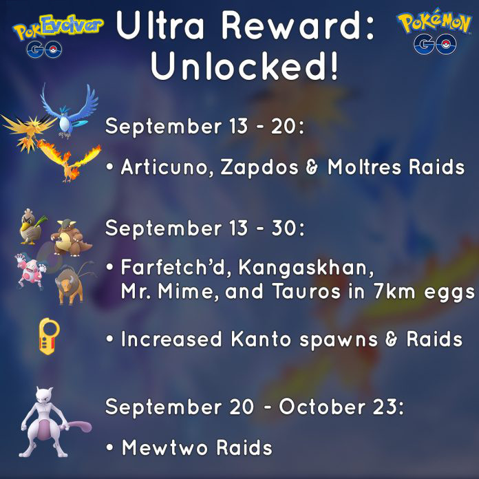 Pokemon GO Ultra Bonus event