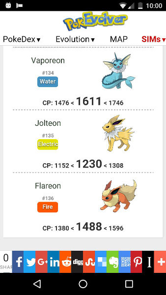 original pokemon evolution chart